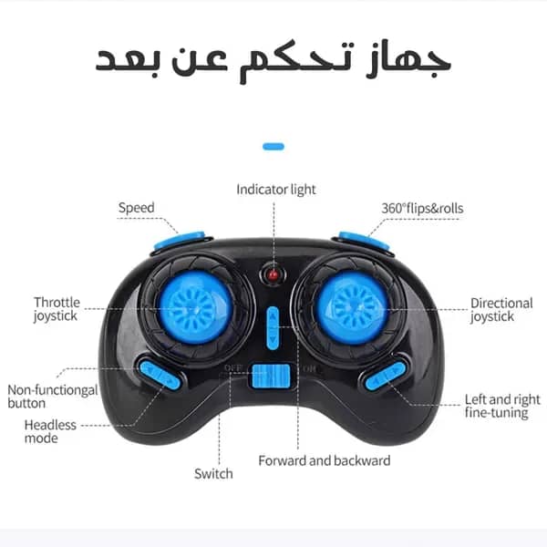 طائرة هليكوبتر مائية وجوية، ثلاثة في واحد