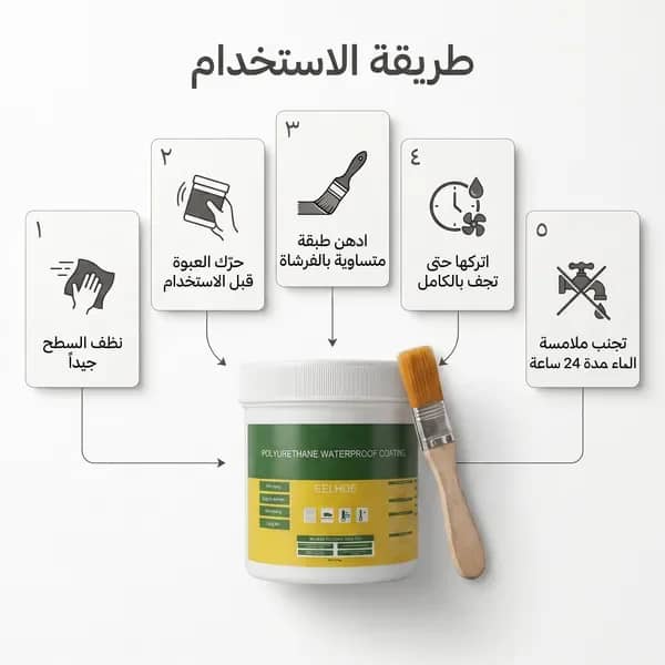 • مادة لاصقة شفافة مقاومة للماء وغير مرئية ومانعة للتسرب