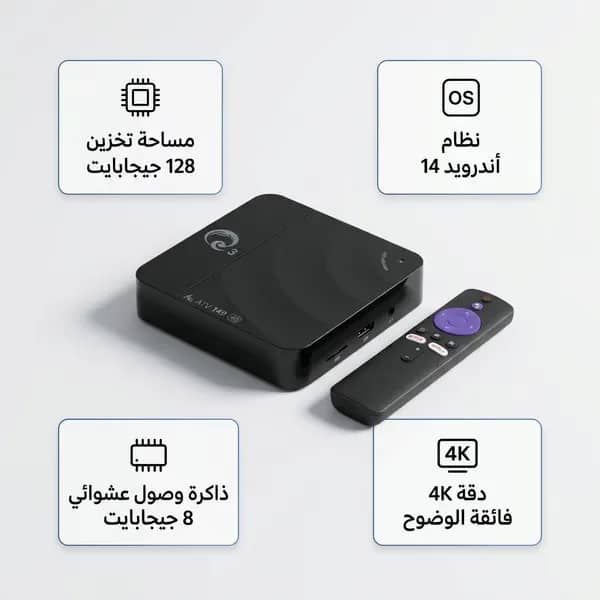 • محول الشاشة العادية للأندرويد + ريموت لجميع الشاشات